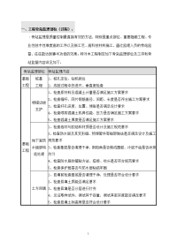 平台公寓旁站监理方案