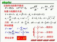 大学物理(上)3—2