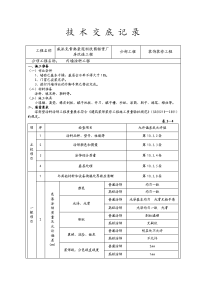 世伟洛克装饰装修施工技术交底(全)