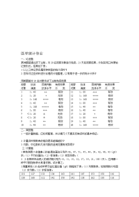 医学统计学作业