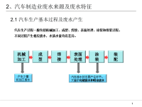 《汽车废水处理技术》PPT课件