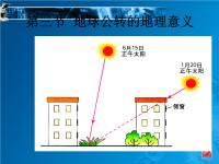 高中地理地球公转的地理意义PPT课件