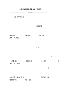 北京某高档小区精装修施工组织设计