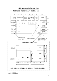 试验室设计详图