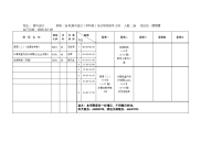 专业室内设计班级16秋室内设计（本科段）全日制专起