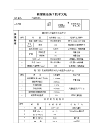 《工程施工土建监理建筑监理资料》桥梁桩基施工技术交底