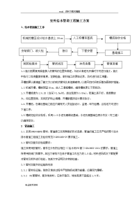 室外给水管道工程施工设计方案