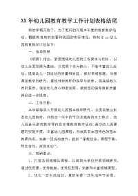 xx年幼儿园教育教学工作计划表格结尾