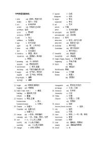 初中英语单词变形