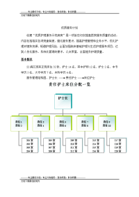 优质护理计划