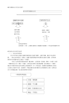 初中作文讲义