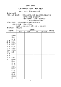 [高中教育]历史-江苏2013届高三历史二轮复习资料-内部