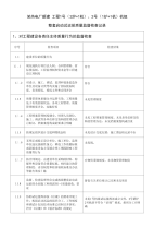 机组整套启动试运行前质量监督检查记录(电力监检)