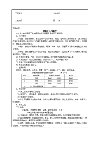 《建筑施工技术交底大全资料》钢筋手工电弧焊技术交底