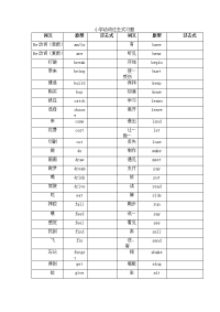 小学动词过去式练习题及答案