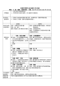 幼儿园周工作计划表3