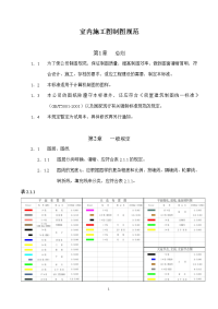 室内施工图制图规范