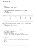 [复习资料─基础概念]概念复习资料复习资料基础概念