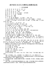 高中语文文言文人物传记高频词总结