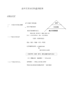 高中历史知识的基本框架(附件一)-高中课件精选