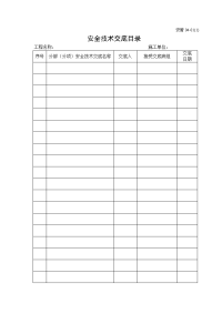 《建筑施工技术交底大全资料》安全技术交底目录