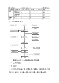 土质路堤施工技术.doc