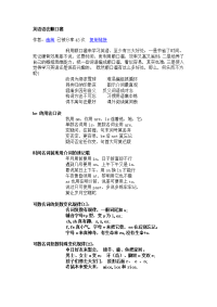 小学英语语法顺口溜