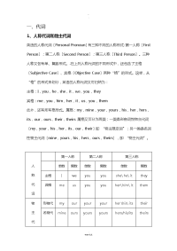人教版七年级上册英语语法和练习82411
