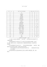 【教案】苏教版小学美术第二册教案