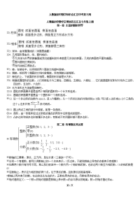 人教版初中数学知识点汇总中考复习用[1]