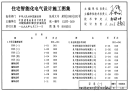 99x601住宅智能化电气设计施工图集