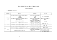 高速铁路隧道工程施工质量验收标准 .docx