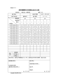 甬统表C04﹣10《建筑物照明全负荷通电试运行记录》.doc