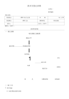 1特大桥钻孔施工技术交底