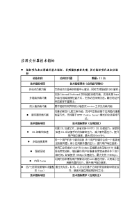 F5应用交付器技巧目标