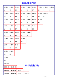 20以内加减法口诀表以及加减法练习题打印版