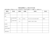 东城区基层团组织 2 月重点工作计划表.doc