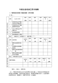 各级年度安全培训工作计划表