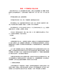 初中物理论文：中考物理复习重点归纳