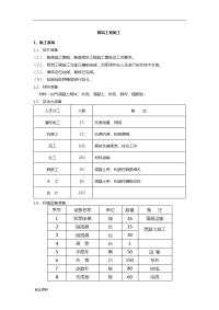 砌筑工程施工技术交底