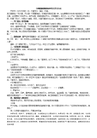 十种新颖别致作文开头方法