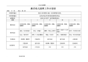 中班幼儿园春季周工作计划总结表63