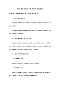 碳纤维网格施工方案及施工注意事项.pdf