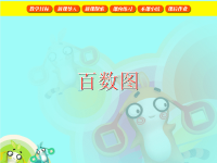 小学数学教案ppt课件