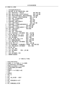 初中体育教案、学期计划