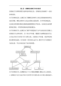 八年级生物动物的运动和行为2(1)