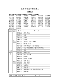 高一高中文言文基础知识训练答案