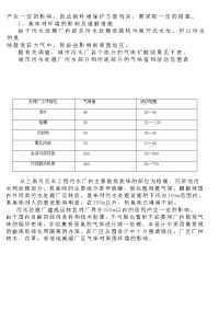 《综合性可行性报告资料》合肥某镇污水处理厂可行性研究报告 4