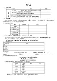 初中英语名词讲解及其练习