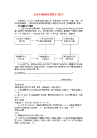 高考语文 从高考阅卷看语用题复习备考教案